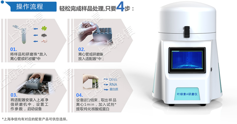 水質(zhì)葉綠素研磨儀 水質(zhì)葉綠素研磨儀