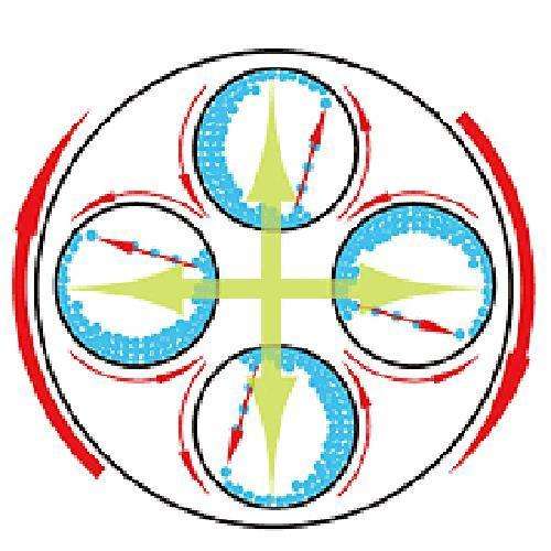 揭秘提高行星式球磨機(jī)技術(shù)效率六要素